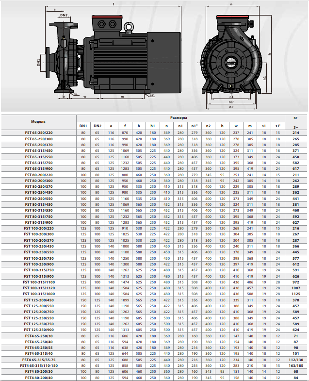 Насосы fancy. Насос КМХ 65-40-200 чертеж. В 14 фланец на электродвигателей. Фланец электродвигателя 80 b14 180мм. Электродвигатель асинхронный cht80b4 b14.